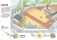 Load image into Gallery viewer, 從無到有工程大剖析：遊樂園

