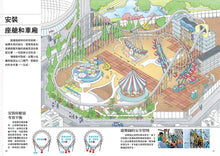 Load image into Gallery viewer, 從無到有工程大剖析：遊樂園
