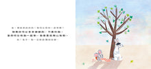 Load image into Gallery viewer, 一直等、一直等……

