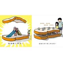 Load image into Gallery viewer, 這是什麼三明治呢？
