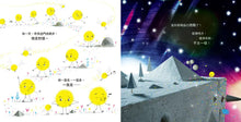 Load image into Gallery viewer, 這邊才是上面！【幽默和解繪本、SEL社會情緒學習】
