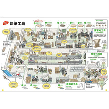 Load image into Gallery viewer, 工廠大圖鑑：跟著探險隊，直擊生產線！
