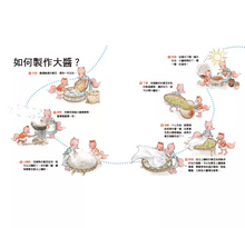 Load image into Gallery viewer, 晒大醬
