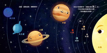 Load image into Gallery viewer, 金星：霸氣又耀眼的女神
