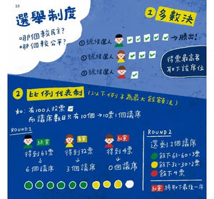 童心看世界系列：什麼是選舉？