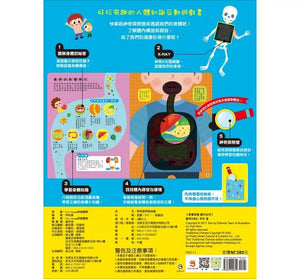 探照燈找一找：透視身體大解密