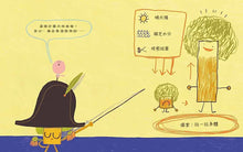Load image into Gallery viewer, 小樹福吉
