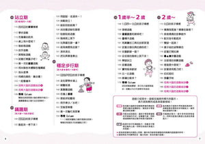 0～3歲感覺統合遊戲圖鑑：115種互動開發認知功能