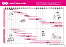 Load image into Gallery viewer, 0～3歲感覺統合遊戲圖鑑：115種互動開發認知功能

