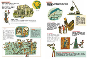 出發吧！環遊世界13大博物館