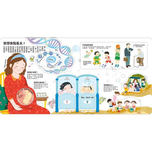 知識立體翻翻書: 身體好重要!