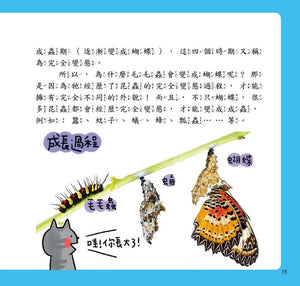 喵博士的十萬個為什麼