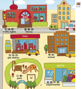 中英雙語認知小百科 幼兒階段發展前運思期：環境觀察力