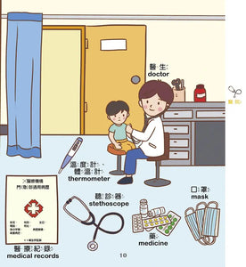 中英雙語認知小百科 幼兒階段發展前運思期：環境觀察力