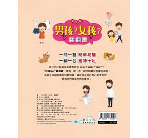 翻翻書 系列：眼睛呢？牙齒呢？睡眠呢？男孩？女孩？