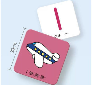 Baby’s視覺認知 大圖卡：注音ㄅㄆㄇ x 數字123 x 字母ABC
