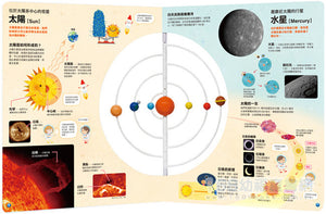 宇宙3D繪本圖鑑