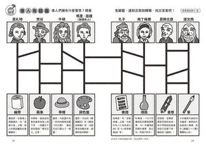 大屁股警長1：掙脫謎團！詭譎的神偷千面俠vs.世界偉人