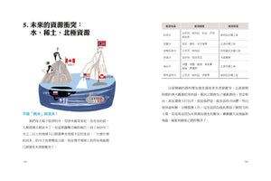 世界公民（盒裝套書五冊，附贈世界公民學習單）