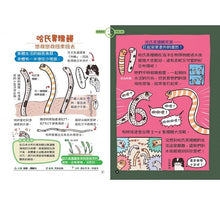 Load image into Gallery viewer, 表裡不一的動物超棒的！圖鑑
