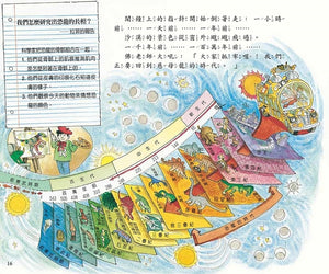 魔法校車經典必蒐版（全套13冊）