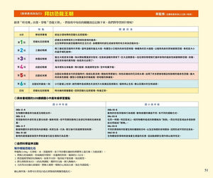 魔法校車經典必蒐版（全套13冊）