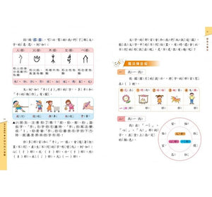 麗雲老師的寫作起跑點：字詞句段大進擊