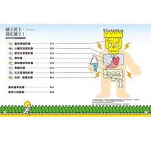 Load image into Gallery viewer, 國王陛下，該吃藥了！：快樂學習的知識繪本，58種可愛藥物角色！
