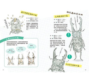 樹液太郎的軟萌昆蟲圖鑑