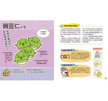 Load image into Gallery viewer, 蔬菜營養素小圖鑑
