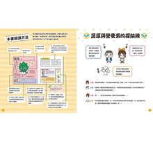 Load image into Gallery viewer, 蔬菜營養素小圖鑑

