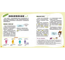 Load image into Gallery viewer, 蔬菜營養素小圖鑑
