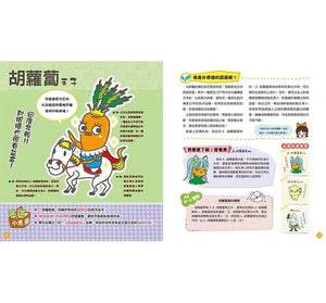 蔬菜營養素小圖鑑