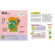 Load image into Gallery viewer, 蔬菜營養素小圖鑑

