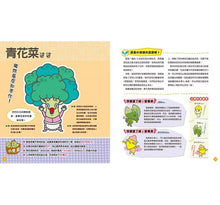 Load image into Gallery viewer, 蔬菜營養素小圖鑑
