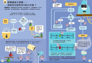 小小科學人：100數碼大發現