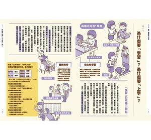 我們為什麼要讀書？為什麼要工作？