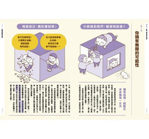 我們為什麼要讀書？為什麼要工作？