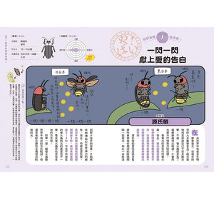 昆蟲們の超奇葩生活圖鑑：奇葩到令人敬佩的昆蟲生存大作戰