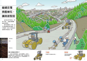 從無到有工程大剖析：道路