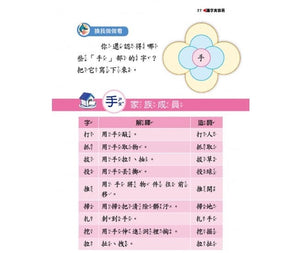 麗雲老師系列：識字真容易