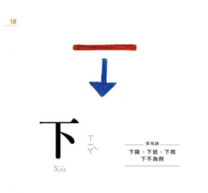 認字好簡單：人事物的狀態與形容詞