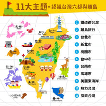 Load image into Gallery viewer, 點讀系列-世界動物地圖 X 台灣城市地圖

